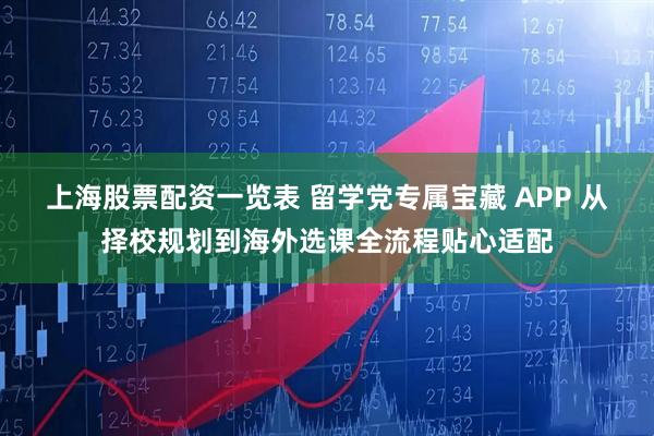 上海股票配资一览表 留学党专属宝藏 APP 从择校规划到海外选课全流程贴心适配