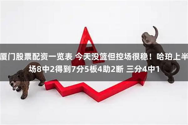 厦门股票配资一览表 今天没篮但控场很稳！哈珀上半场8中2得到7分5板4助2断 三分4中1